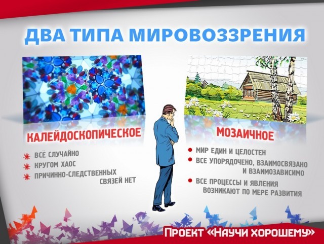 Технология управления обществом в обход сознания