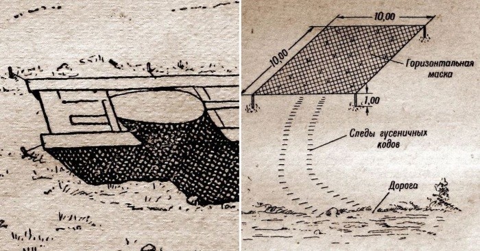 Маскировочные комплексы советских танкистов
