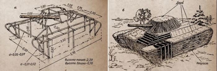 Маскировочные комплексы советских танкистов