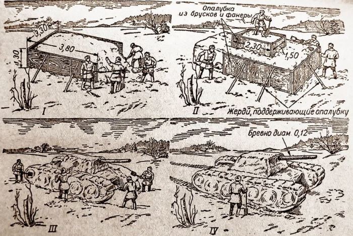 Маскировочные комплексы советских танкистов