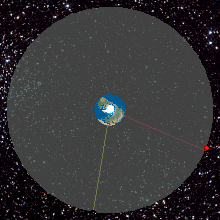 План эвакуации с Земли: краткое пособие для вылетающих за орбиту