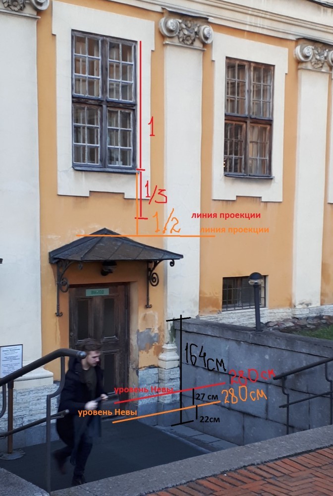 Меньшиковский дворец, разоблачаем ложь