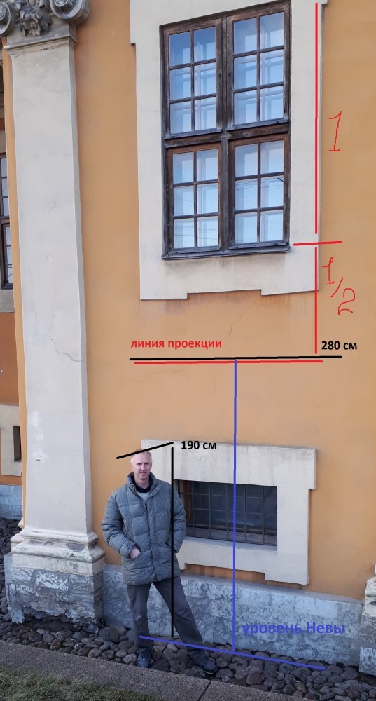 Меньшиковский дворец, разоблачаем ложь