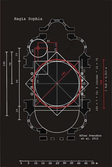 Собор Святой Софии: драгоценная история архитектурного комплекса Стамбула
