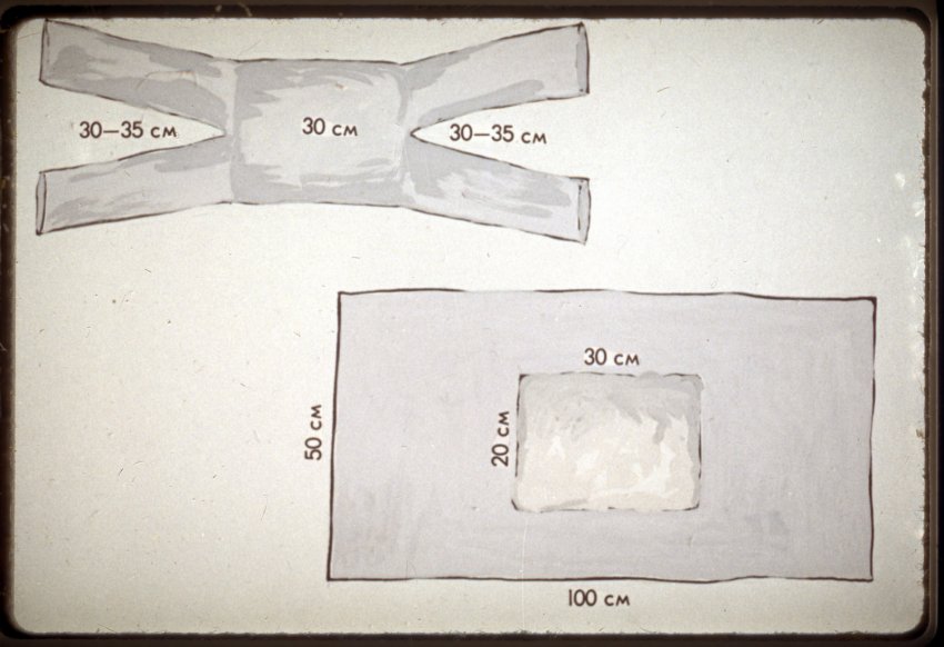 Как изготовить ватно-марлевую повязку для защиты от коронавируса, гриппа и ОРВИ