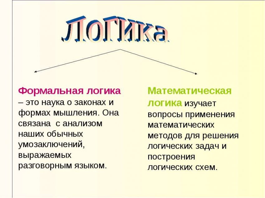 Отменили логику в школах чтобы легче манипулировать сознанием