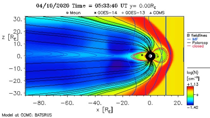Несколько дней назад на некоторое время исчезло магнитное поле Земли