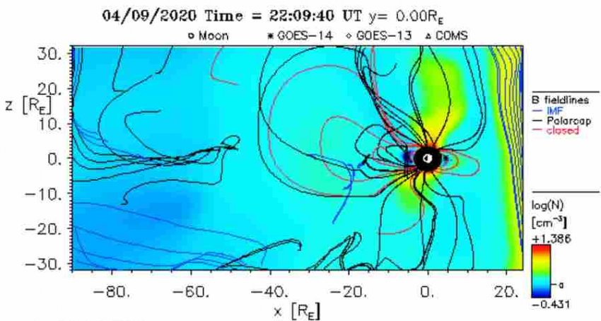 Несколько дней назад на некоторое время исчезло магнитное поле Земли