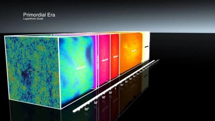 5 циклов жизни Вселенной: на каком этапе мы живём?