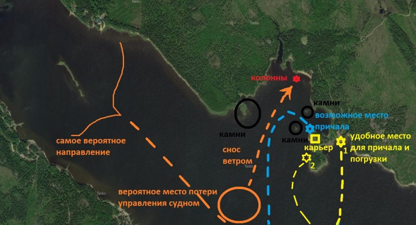 Колонны выборгского залива