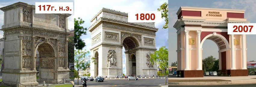 ЗАЗЕРКАЛЬЕ. ЧАСТЬ 3. ТЕХНОЛОГИИ. ТРИУМФАЛЬНАЯ АРКА + МУЗЫКАЛЬНЫЙ ОРГАН