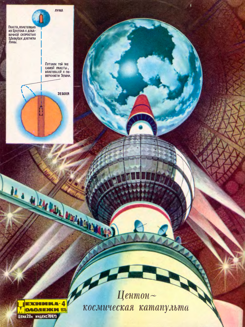Колонизация космоса в изображении советских журналов и Циолковского