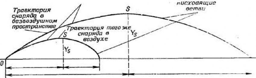 Представлены доказательства того, что американские астронавты действительно высаживались на Луну
