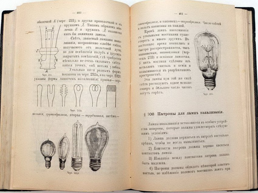 Фото и факты из жизни о лапотной Российской империи