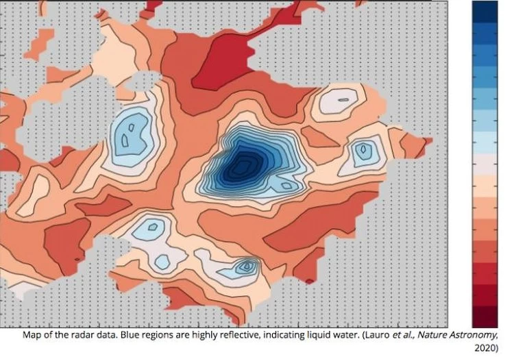 Вода на Марсе: под поверхностью планеты нашли сеть подземных озер