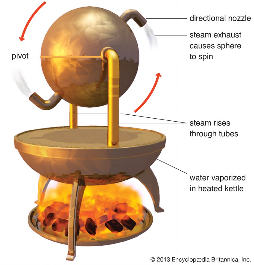 ТОП-10 древнегреческих изобретений