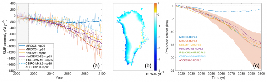 К концу века уровень Мирового океана может подняться на 38 сантиметров