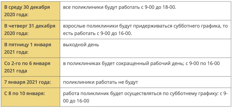 График работы поликлиник в новогодние праздники опубликован в интернете