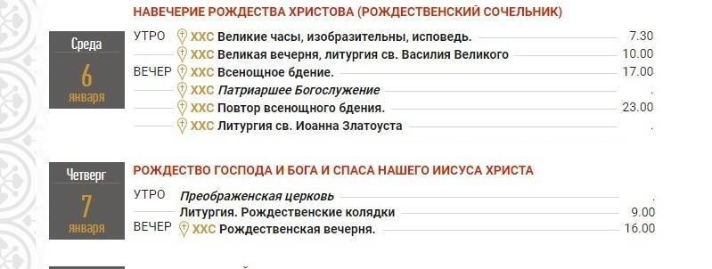 Православные храмы в Рождество Христово в 2021 году проведут торжественные службы Православные храмы в Рождество Христово в 2021 году проведут торжественные службы