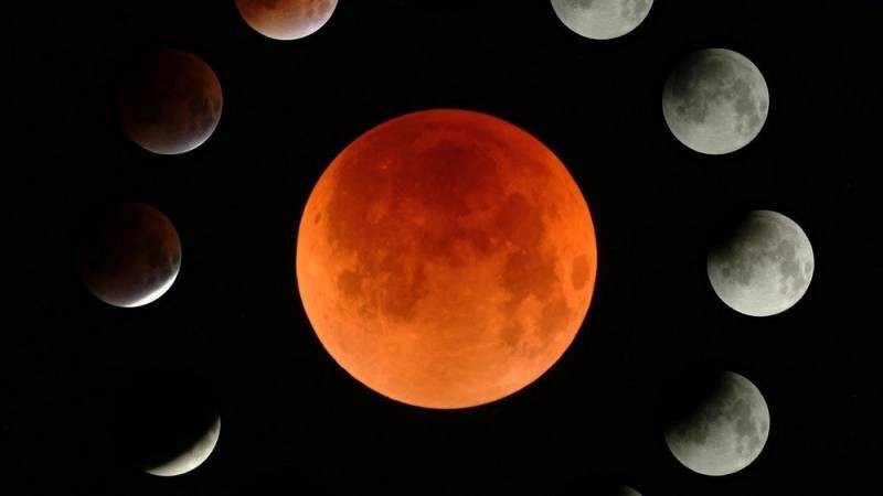 Благоприятные дни для победы в Русском лото в феврале 2021 года Благоприятные дни для победы в Русском лото в феврале 2021 года