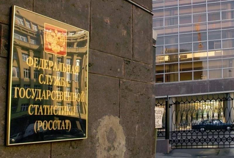 Чего ждать россиянам от цен на продукты весной 2021 года