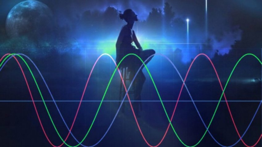 Что такое Биоритмы и как их использовать?