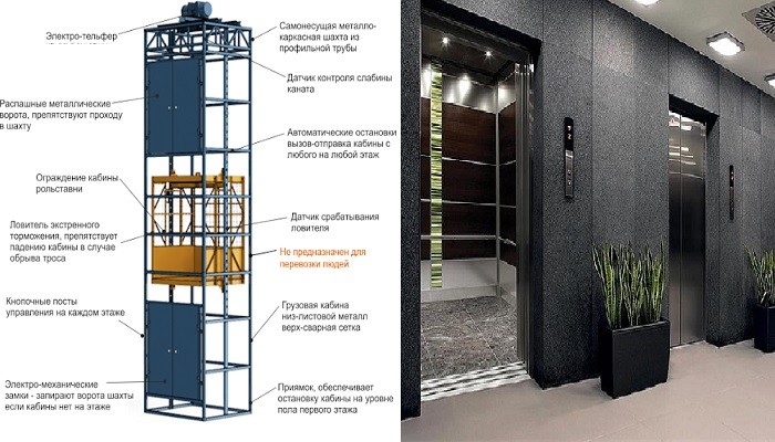 Финляндия: дома с бесплатным отоплением и светом