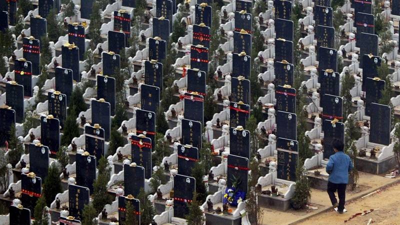 Как в Китае принято проводить похороны