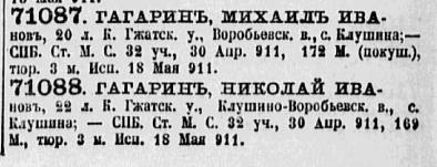 Краеведы и архивисты разобрались, кем были предки Юрия Гагарина до революции Краеведы и архивисты разобрались, кем были предки Юрия Гагарина до революции