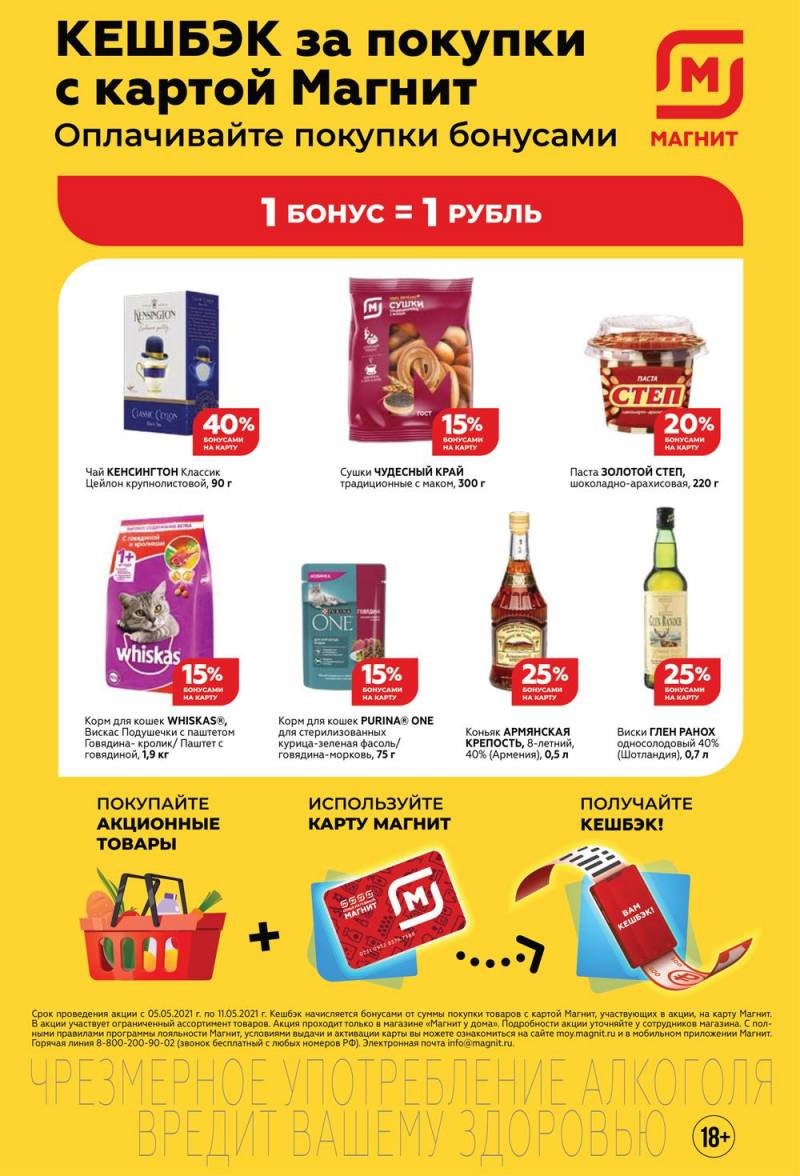 На какие виды товаров будут распространяться акции в магазине Магнит с 5 по 11 мая 2021 года