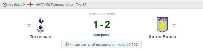 Как разработать успешную стратегию ставок