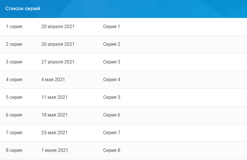 Отечественный сериал «Хрустальный» 2021 года пришелся по душе российскому зрителю