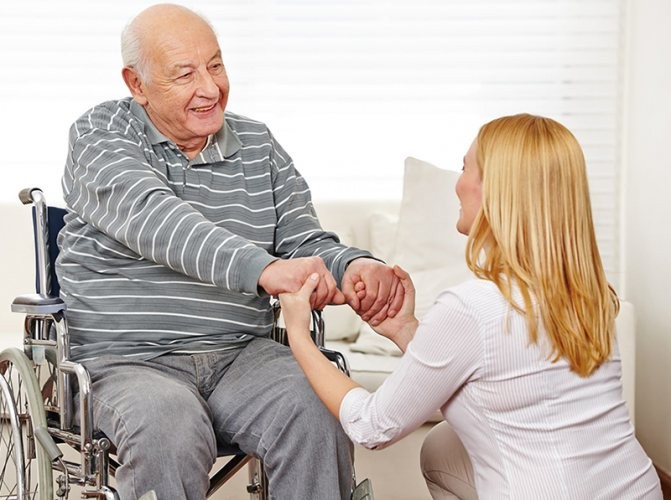 Какая доплата положена к пенсии после 80 лет в 2021 году Какая доплата положена к пенсии после 80 лет в 2021 году