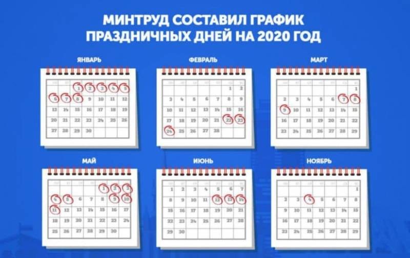 Как спланировать отпуск в июне 2021 года с учетом праздничных дней Как спланировать отпуск в июне 2021 года с учетом праздничных дней