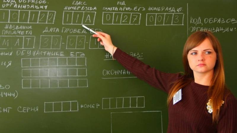 Как сдали математику профиль в 2021 году учащиеся из разных городов, их впечатления