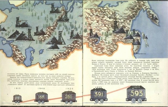 14 июня: этот день в истории России