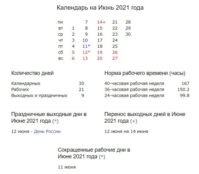 Опубликован измененный производственный календарь из-за нерабочих дней в Москве
