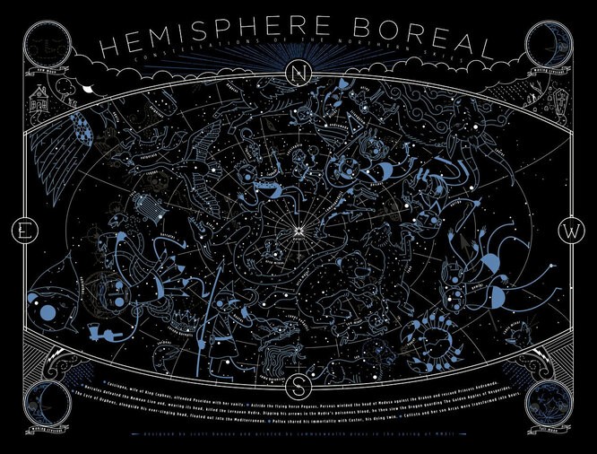 Звёздное небо, топ фактов о созвездиях