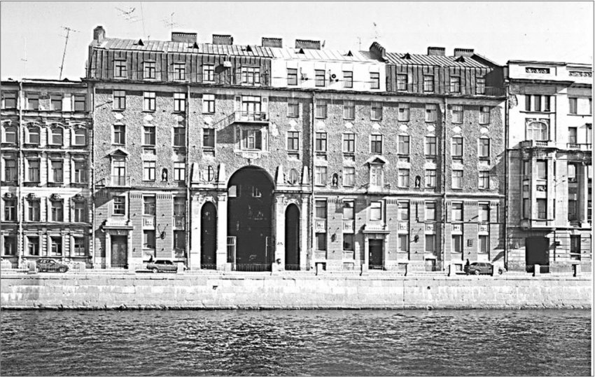 МРОТ в России: средний класс в царские времена