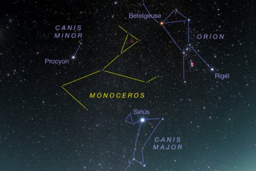 Звёздное небо, топ фактов о созвездиях