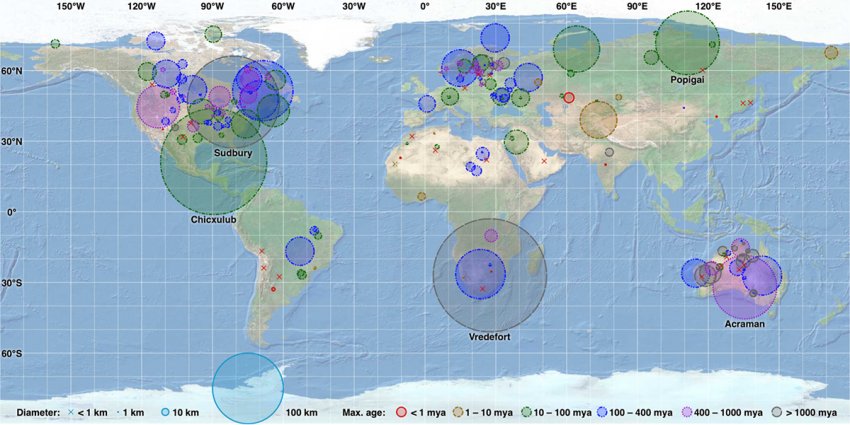Возможен ли конец света и как его избежать?