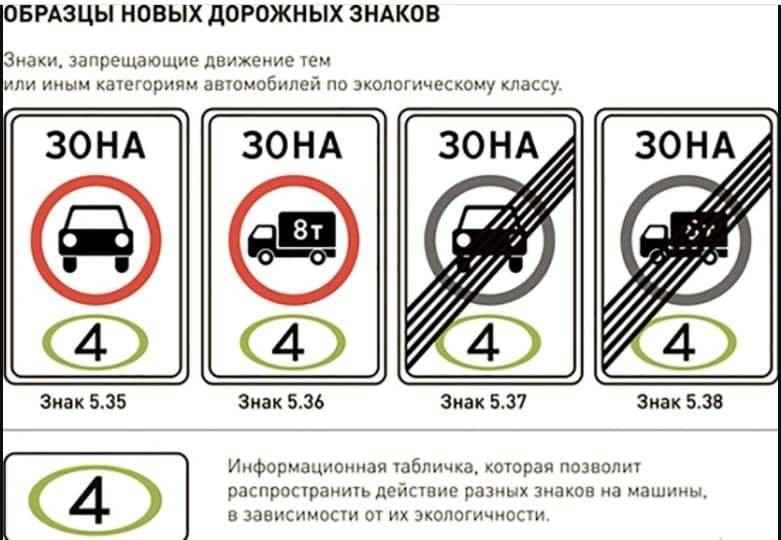 На заметку водителям: с 1 июля вступили в силу новые правила дорожного движения