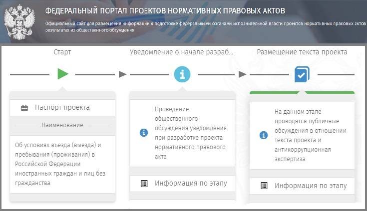 В МВД РФ предложили отказаться от разрешения на временное проживание для мигрантов В МВД РФ предложили отказаться от разрешения на временное проживание для мигрантов