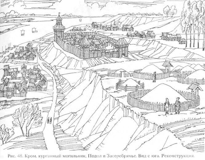 ТОП-8 археологических памятников России