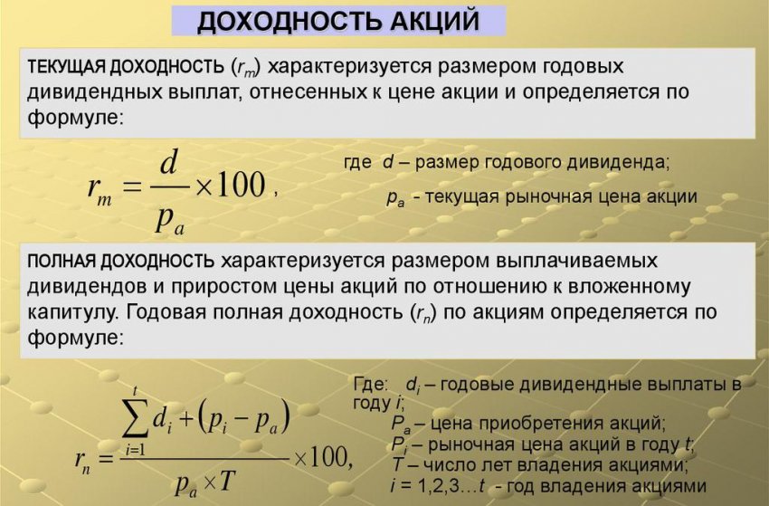 Что такое акции
