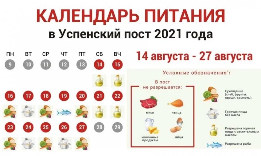 Православные верующие интересуются правилами питания во время Успенского поста