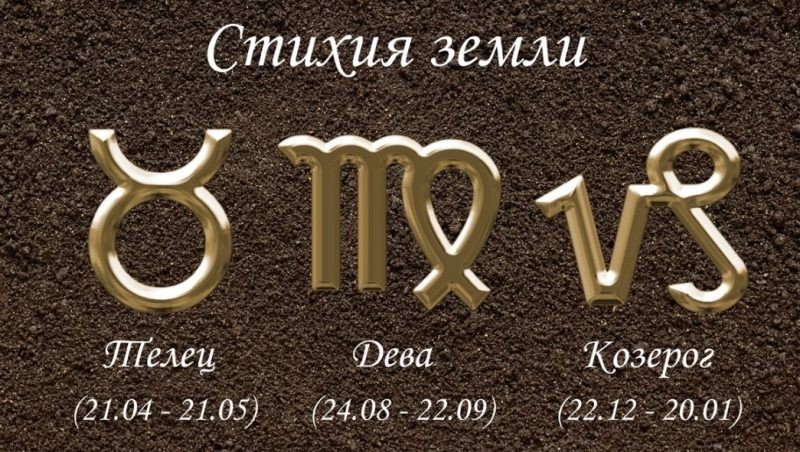 Гороскоп на 11 августа 2021 года для всех знаков зодиака подскажет, чьим планам суждено сбыться Гороскоп на 11 августа 2021 года для всех знаков зодиака подскажет, чьим планам суждено сбыться