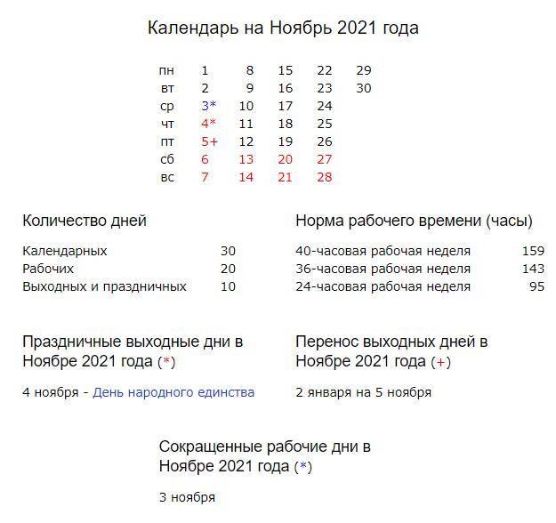 праздничные дни в ноябре 2021 года в россии праздничные дни в ноябре 2021 года в россии
