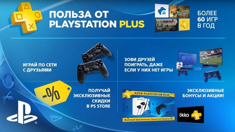 Какими будут бесплатные игры на PS Plus в ноябре 2021 года Какими будут бесплатные игры на PS Plus в ноябре 2021 года