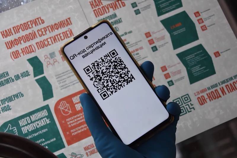 Куда не пустят без QR-кодов в нерабочие и праздничные дни Куда не пустят без QR-кодов в нерабочие и праздничные дни